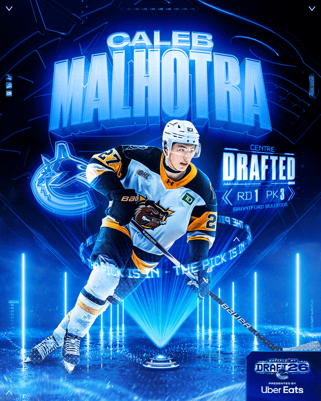 Caleb Malhotra