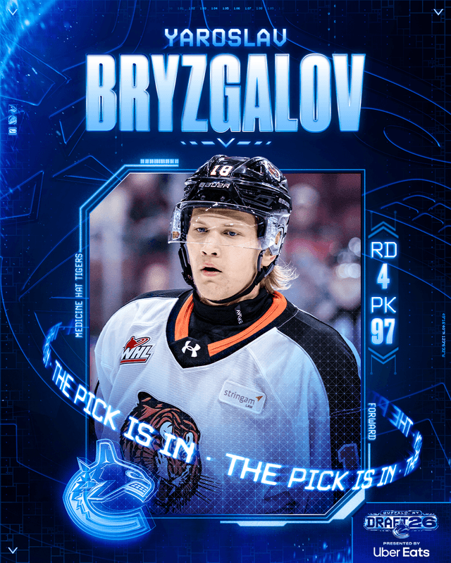 Yaroslav Bryzgalov